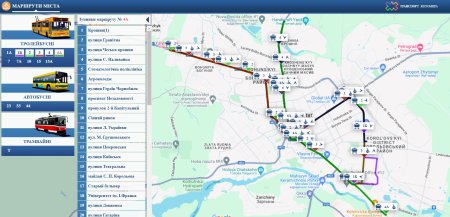 Актуальні ресурси для відстеження громадського транспорту у Житомирі